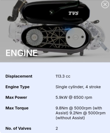 tvs-jupiter-sxc-disc-at-dizzair-big-3