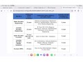 junior-executiveengineeringaccounts-associate-executiveengineeringquality-assurancesecretary-bpcl-small-2